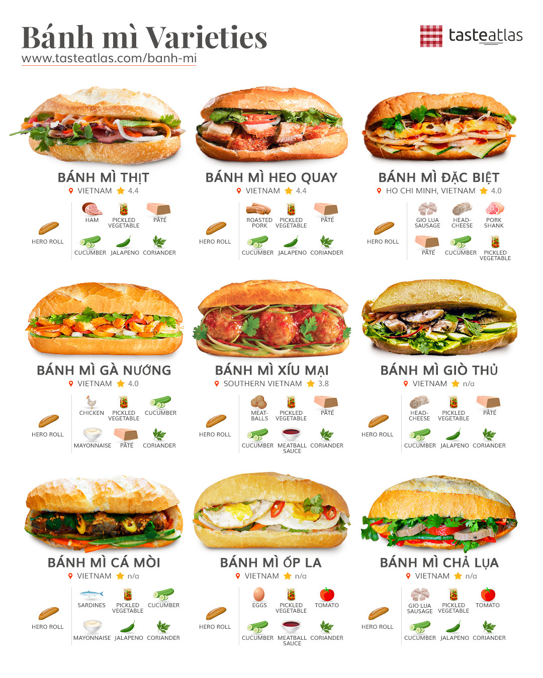 BÁNH MÌ VIỆT NAM VÀ NHỮNG THÀNH TÍCH ĐÁNG NGƯỠNG MỘ TỪ XƯA ĐẾN 2026 7 bánh mì việt nam