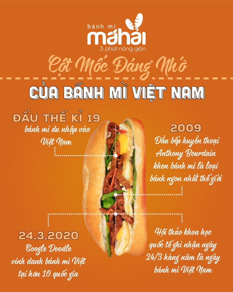 Những cột mốc đáng nhớ của bánh mì Việt Nam