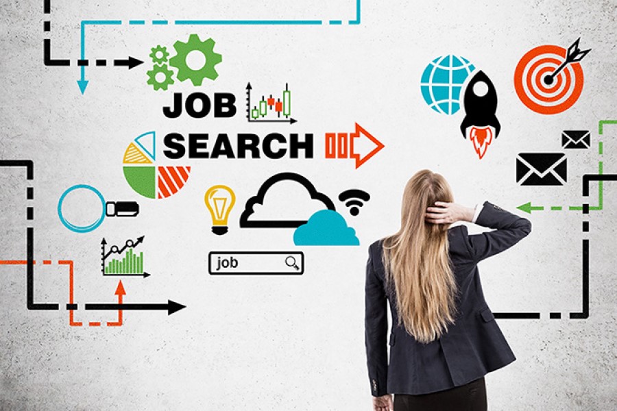 Bạn cần có kế hoạch tìm việc rõ ràng và nghiêm túc. (Nguồn ảnh: Internet)