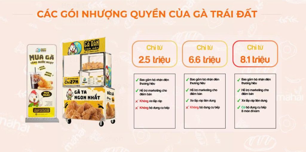 Cà phê nên kết hợp với gì? Gà Rán Trái Đất
